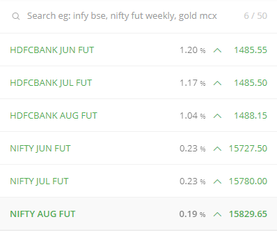 stock-and-index-future