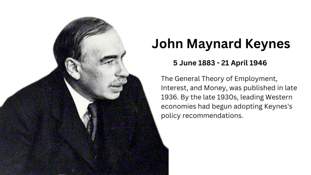 John Maynard Keynes - Father of Macroeconomics