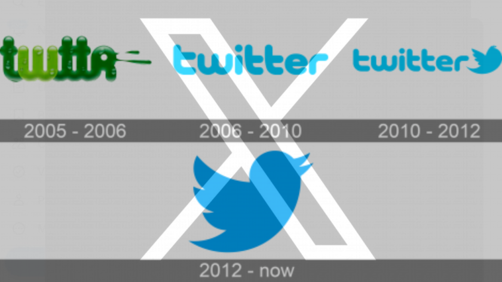 No Wonder X Is The New T Twitter Logo Changed