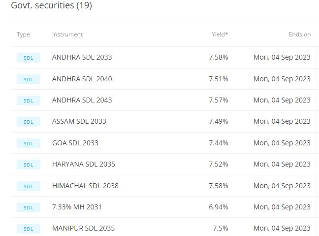 Government Securities